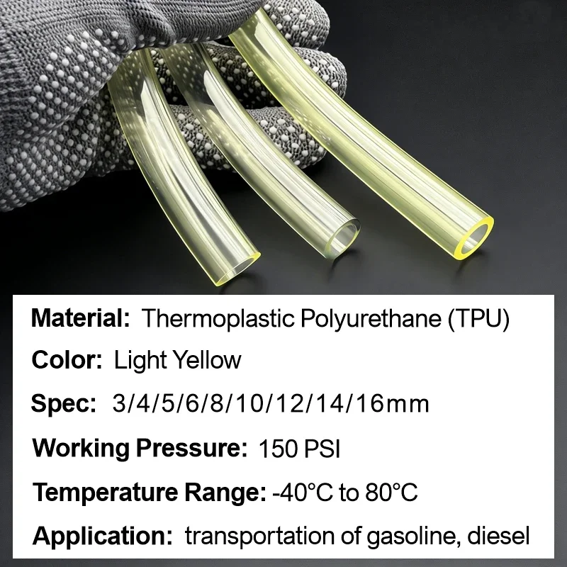 Tubo Flessibile Giallo in TPU  - Gardening Tools Yellow recensione e prezzo