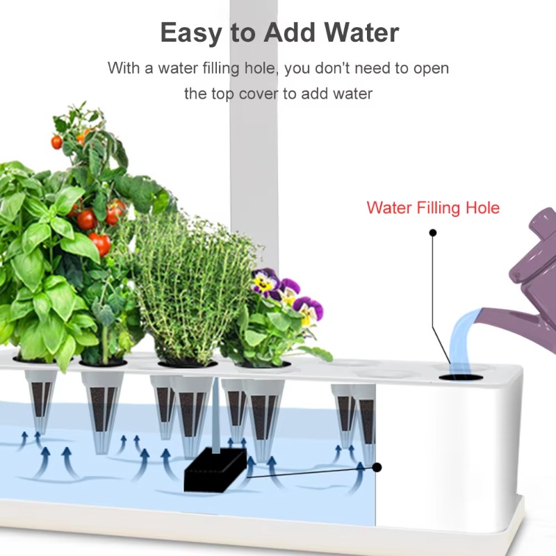 Sistema di Coltivazione Idropo - Hydroponic System recensione e prezzo